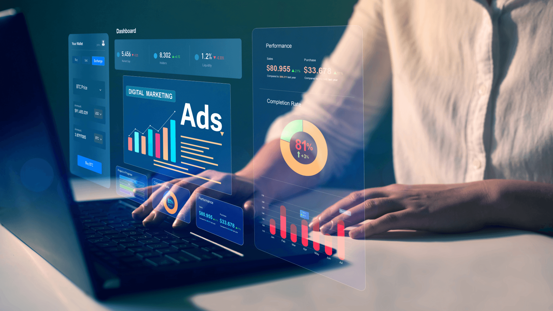 Is Google Ads Worth It for Your Small Business?